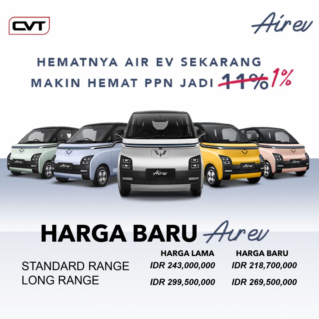 Simpang Siur Subsidi Mobil Listrik. Begini Tanggapan Hyundai! - CVT ...