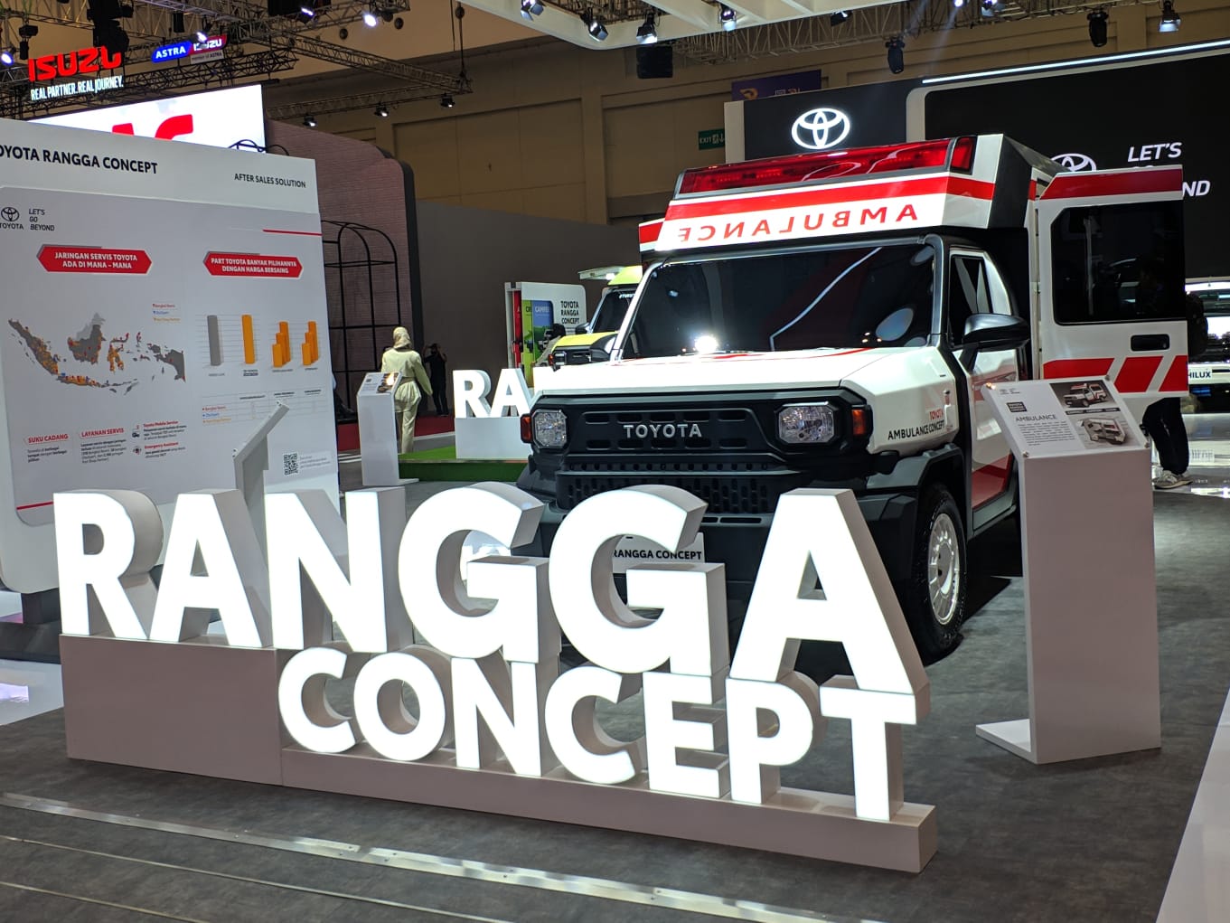 Toyota Rangga Concept Gandeng Modifikator dan Karoseri Lokal Untuk Siapkan Versi Produksi